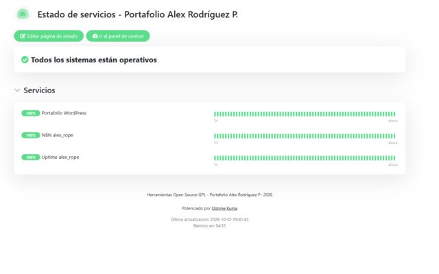 Página de estado pública de Uptime Kuma con los tres servicios del portafolio operativos al 100%