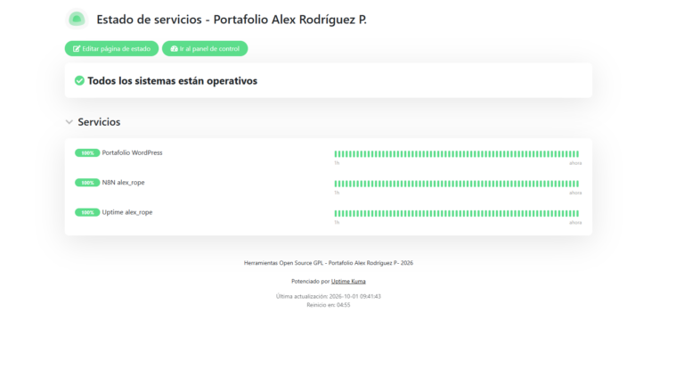 Página de estado pública de Uptime Kuma con los tres servicios del portafolio operativos al 100%